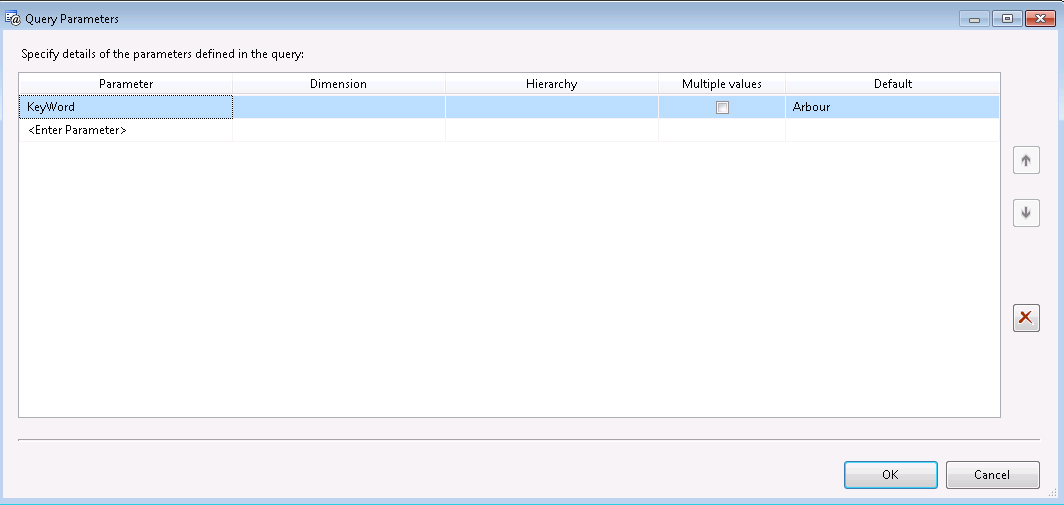 parameter mapping